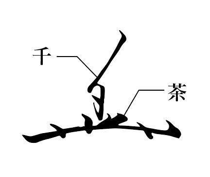 千利休の花押